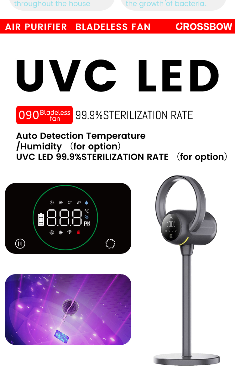 2 in 1 Tabletop Floor Use standing bladeless cool tower fan with light