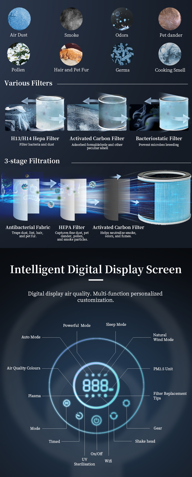 Air Purifier Hepa Filter Smart Tower Fan Bladeless Air Purifier Fan With Light