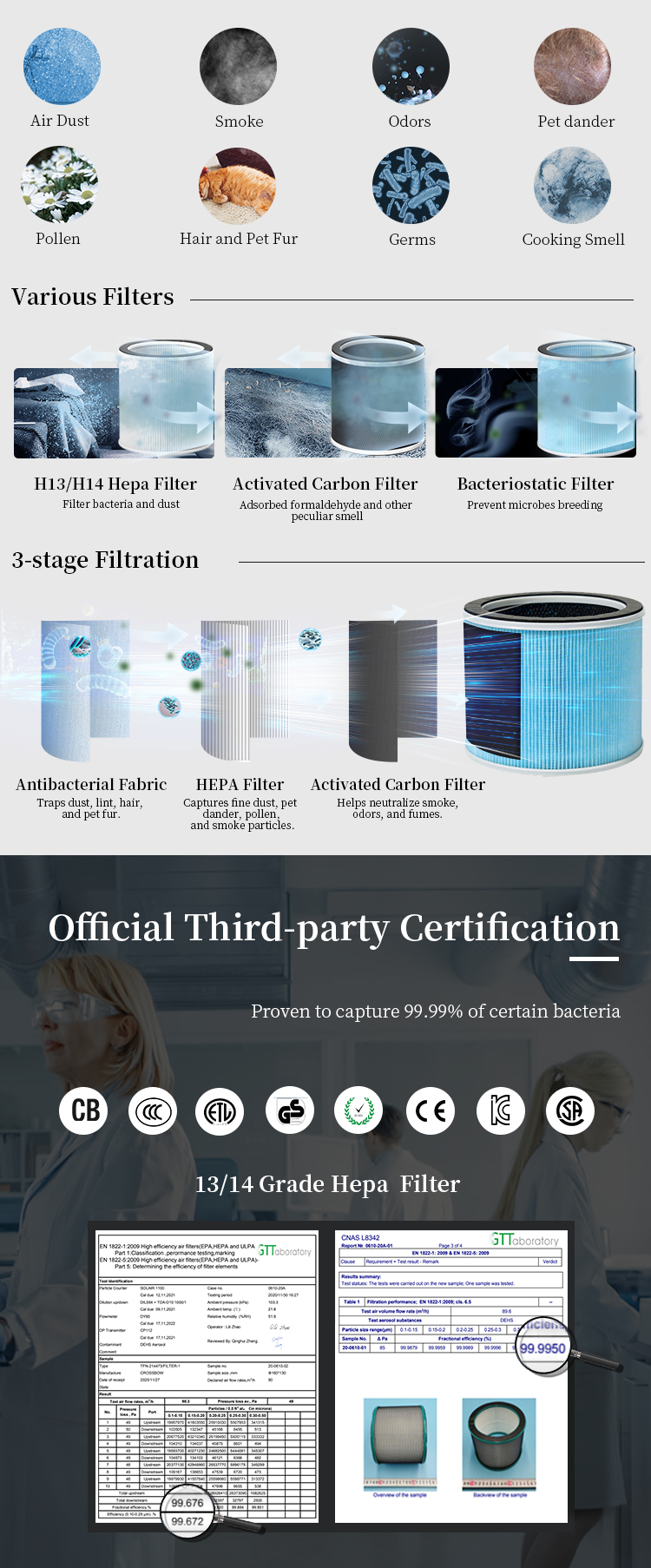 Air Circulation Fan hepa filter Bladeless Air Purifier tower Fan with 9 air speeds