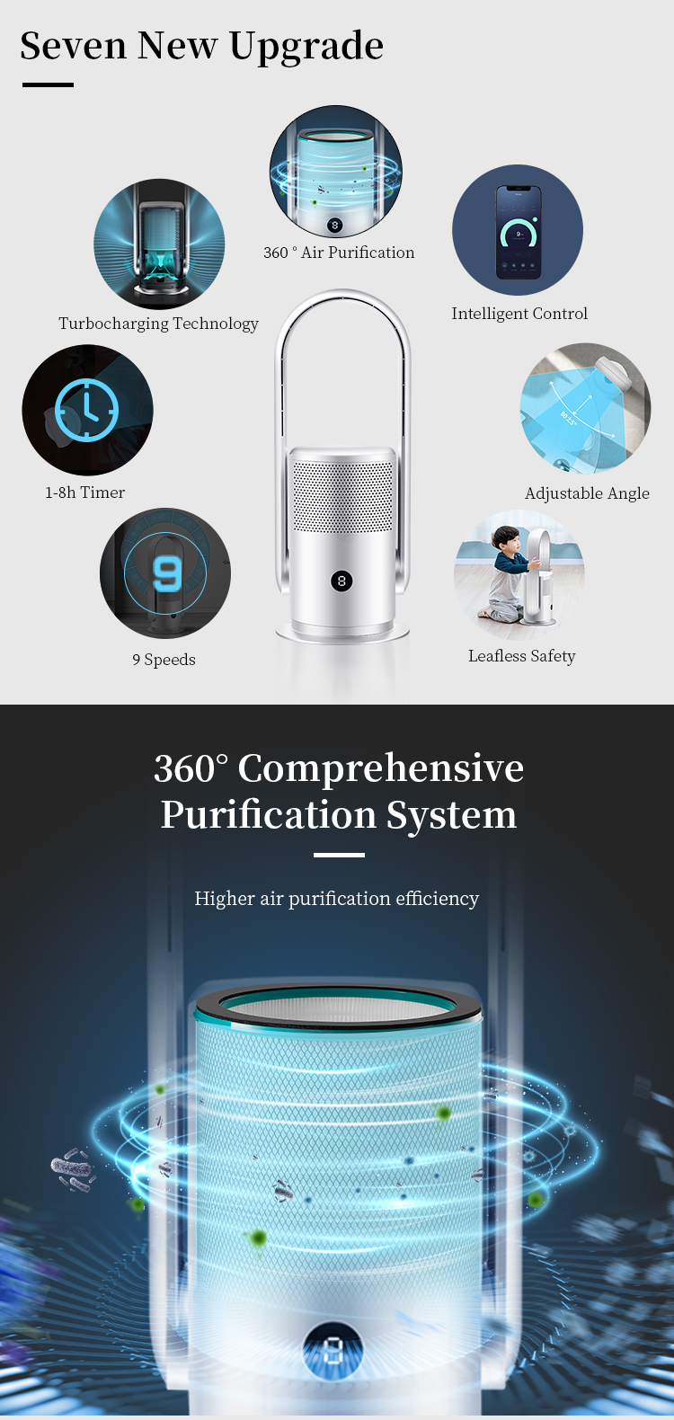 Air Circulation Fan hepa filter Bladeless Air Purifier tower Fan with 9 air speeds