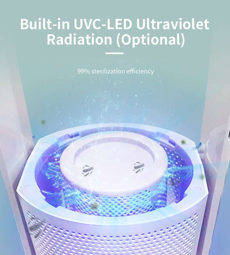 Air Humidifier and Purifier Fan Hepa Filter Air Purifier Bladeless Fan