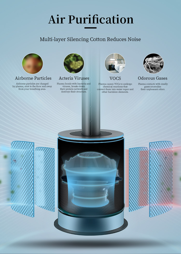 4 in 1 Bladeless Tower Fan with Air Purification, Humidification, Cooling & Heating