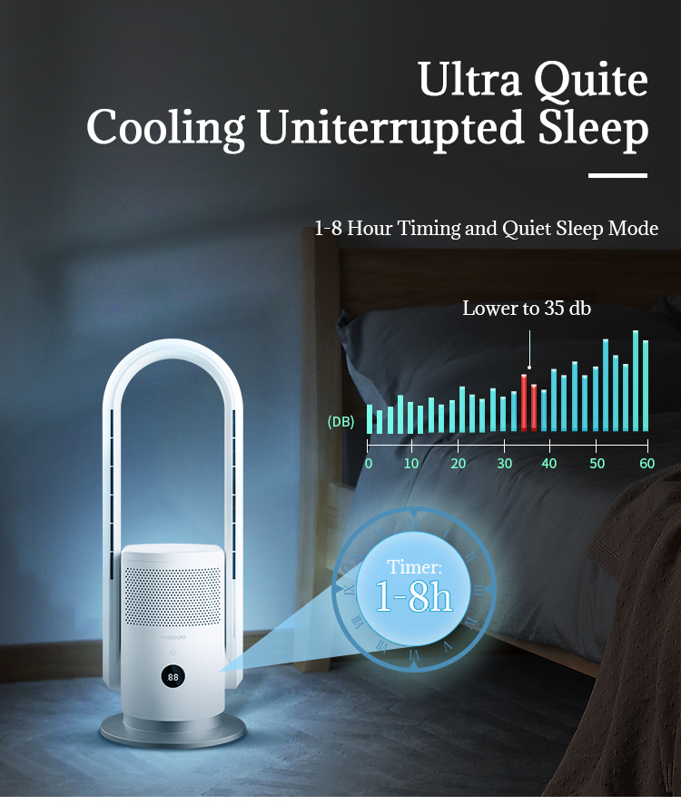 3 in 1 Smart Ptc Ceramic Heating Bladeless Hot and Cold Fan Hepa Filter Air Purifier Fan