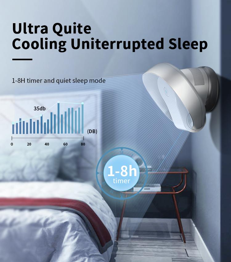 2 in 1 Electric Wall Mounted & Table Fan Without Blades